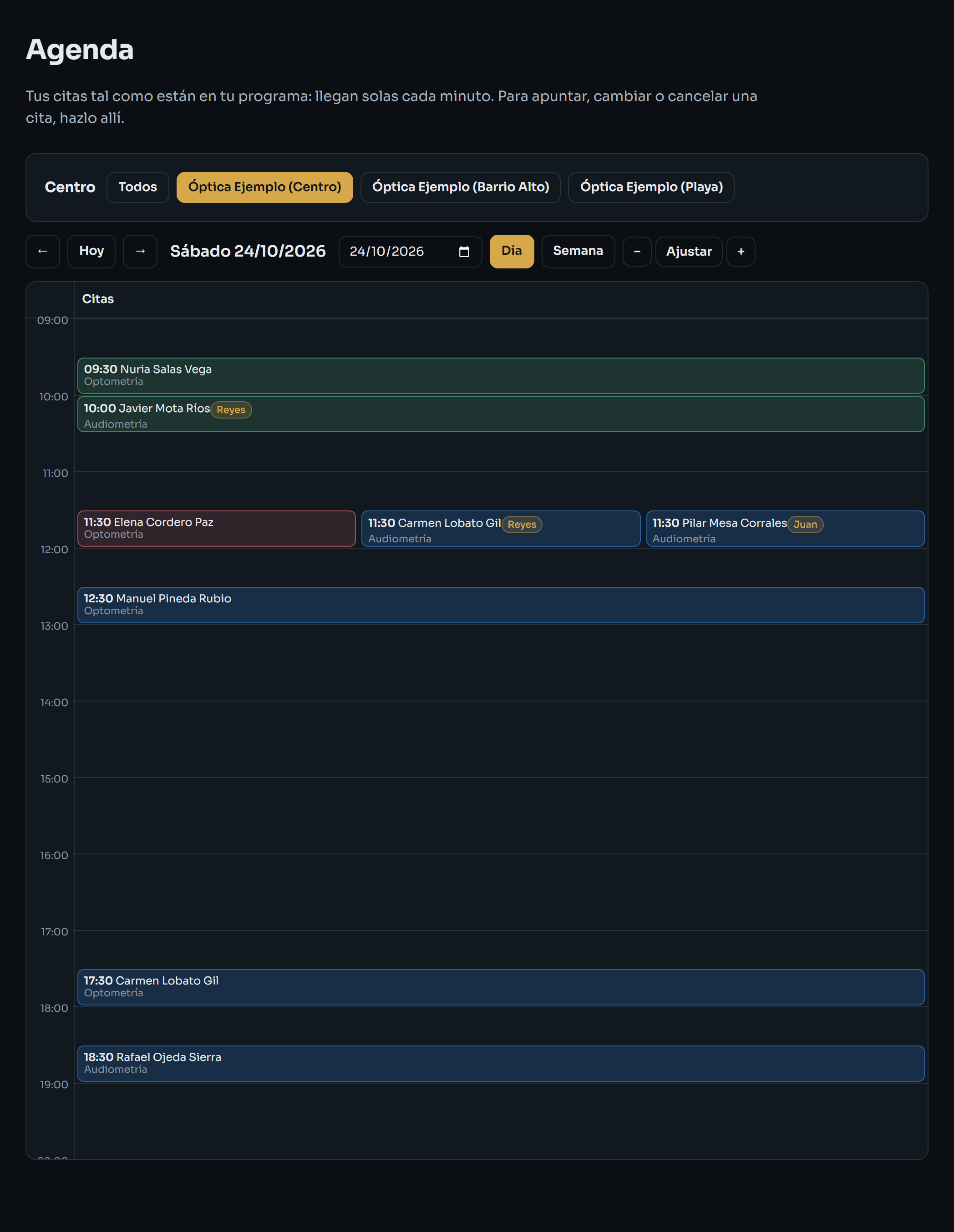Agenda de Nexodia con las citas del día que llegan de GIO